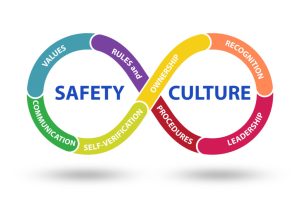 Safety Culture for Skilled Trades