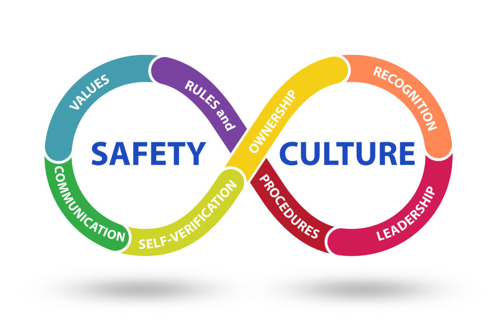 You are currently viewing How to Create an Effective Safety Culture?