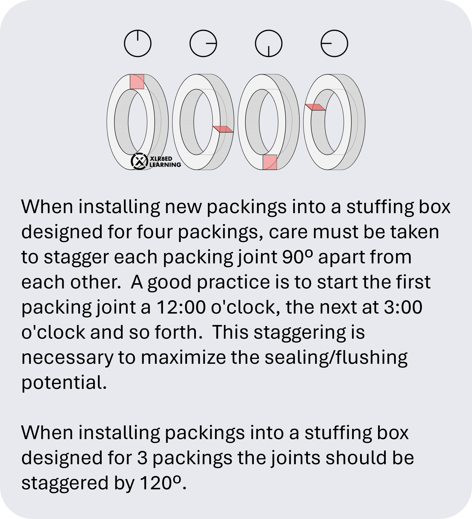 Packings-A-Mobile.png