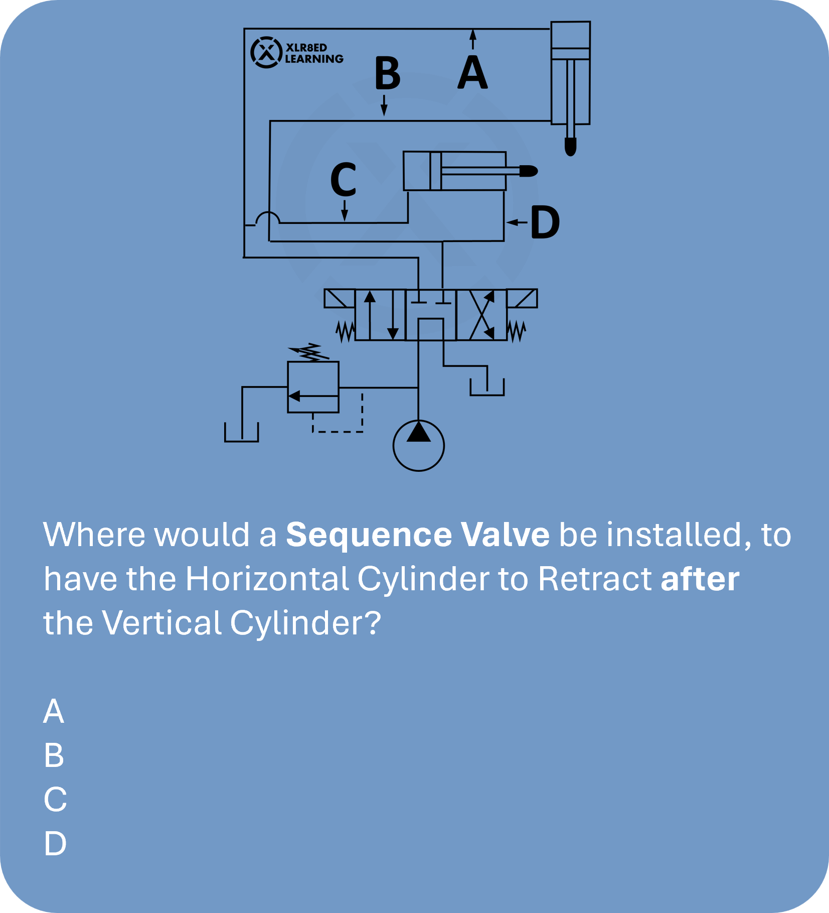 Sequence-V-Q-Mobile.png